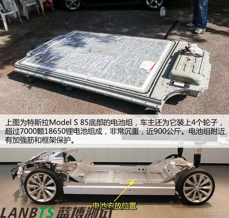 特斯拉電池板拆解:7000多節(jié)18650電池 密密麻麻