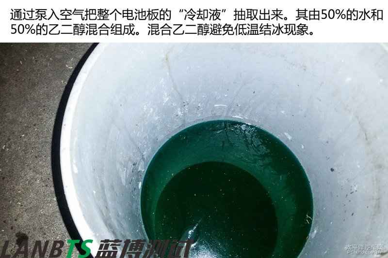 特斯拉電池板拆解:7000多節(jié)18650電池 密密麻麻